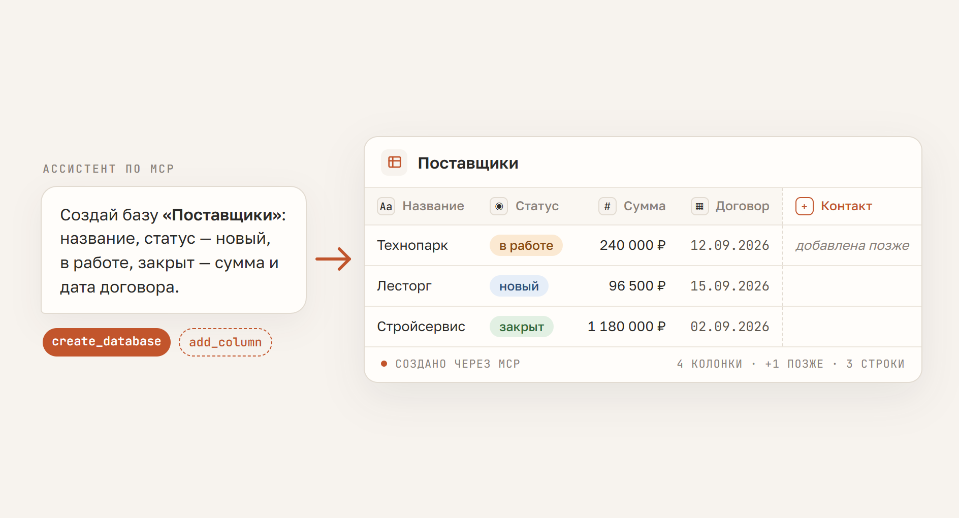 Ассистент создаёт базу «Поставщики» по описанию
