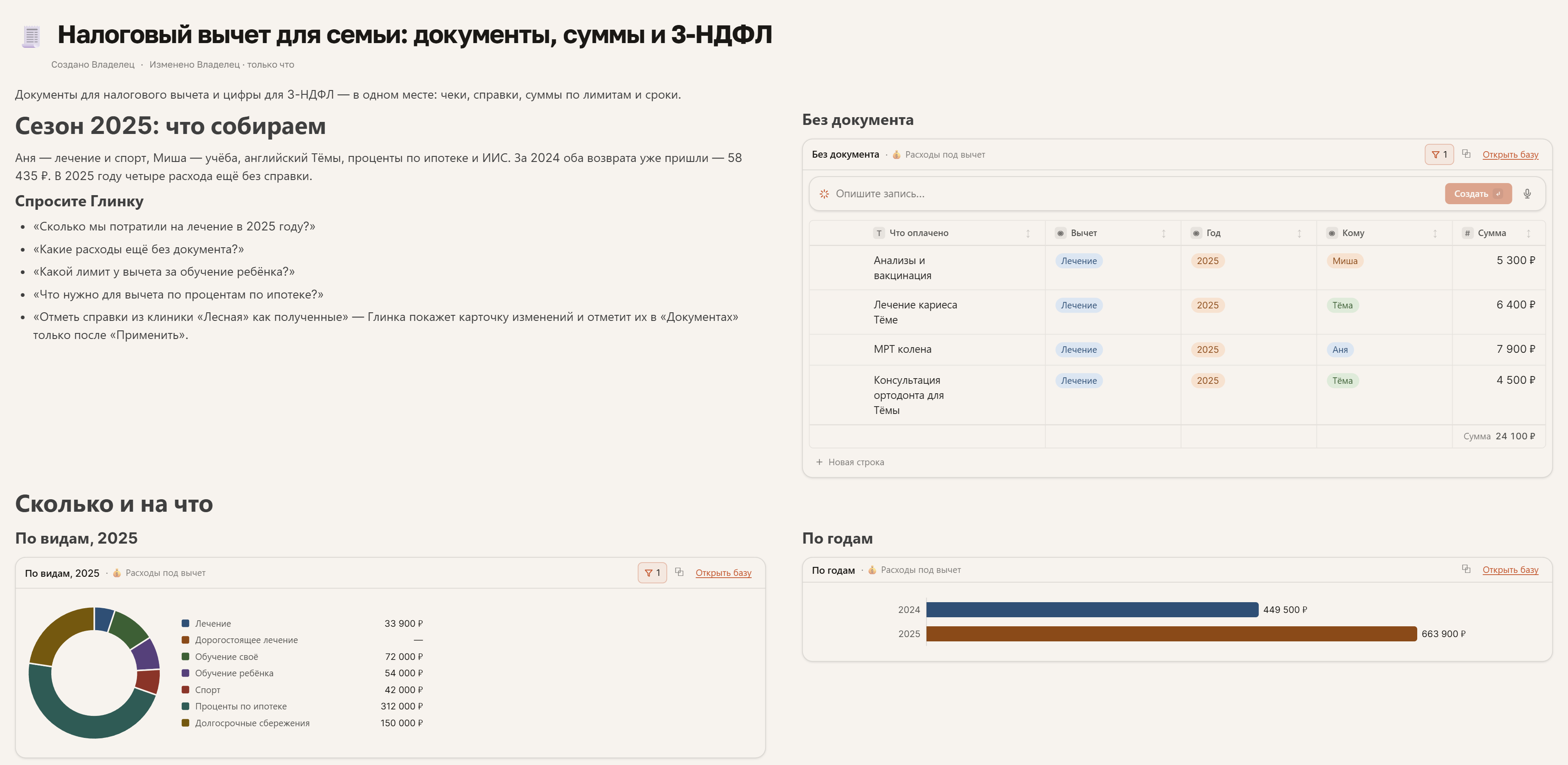 Корень шаблона «Налоговый вычет» во всю ширину: расходы без документа, две диаграммы и декларации — три базы, связанные при посеве