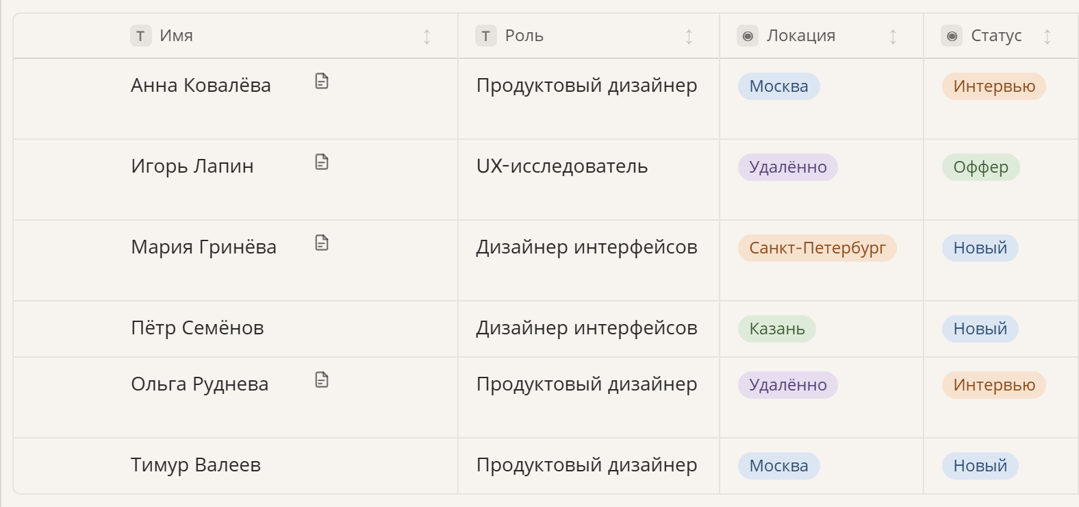 Метка страницы на строках базы: у четырёх кандидатов из шести за строкой есть заметки